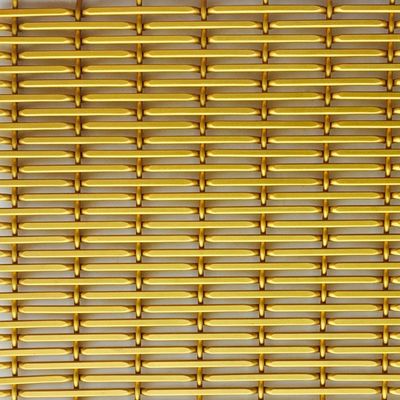 Panel de pared de pantalla de aluminio metálico