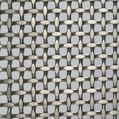 Países de fabricación malla decorativa de alambre plano con material de aluminio